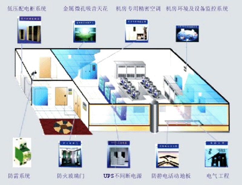 企业信息化:智慧引擎驱动未来